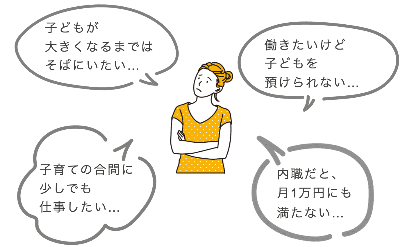 子育てママの仕事の悩み