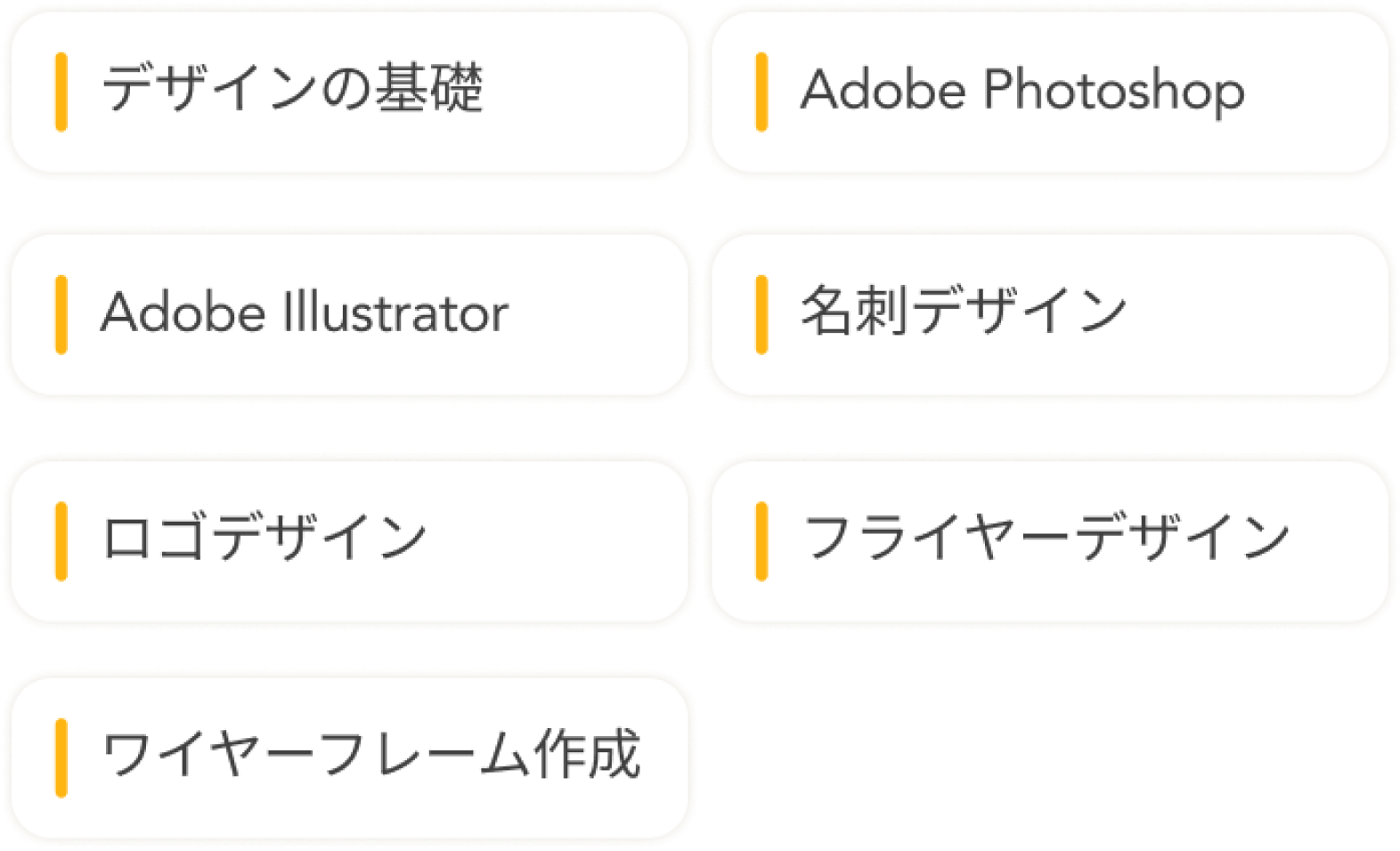 グラフィックデザインデザインスキル一覧